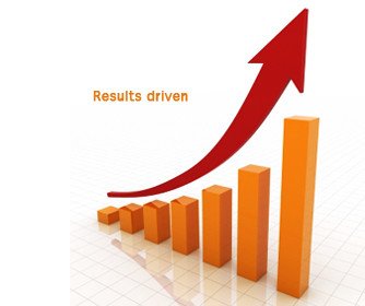Results-driven growth